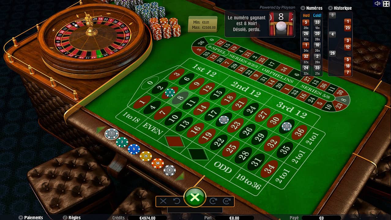 Jeux casinos direct croupiers
